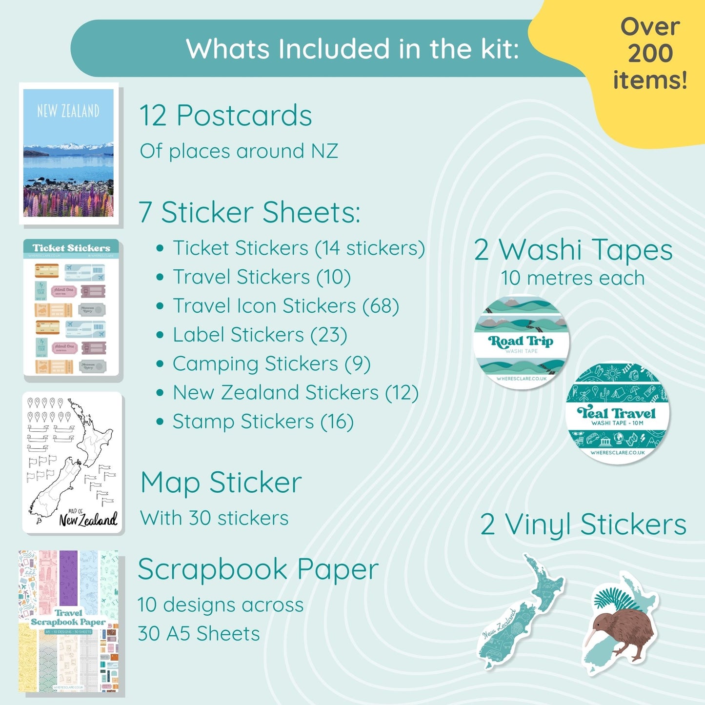 New Zealand Scrapbook Kit