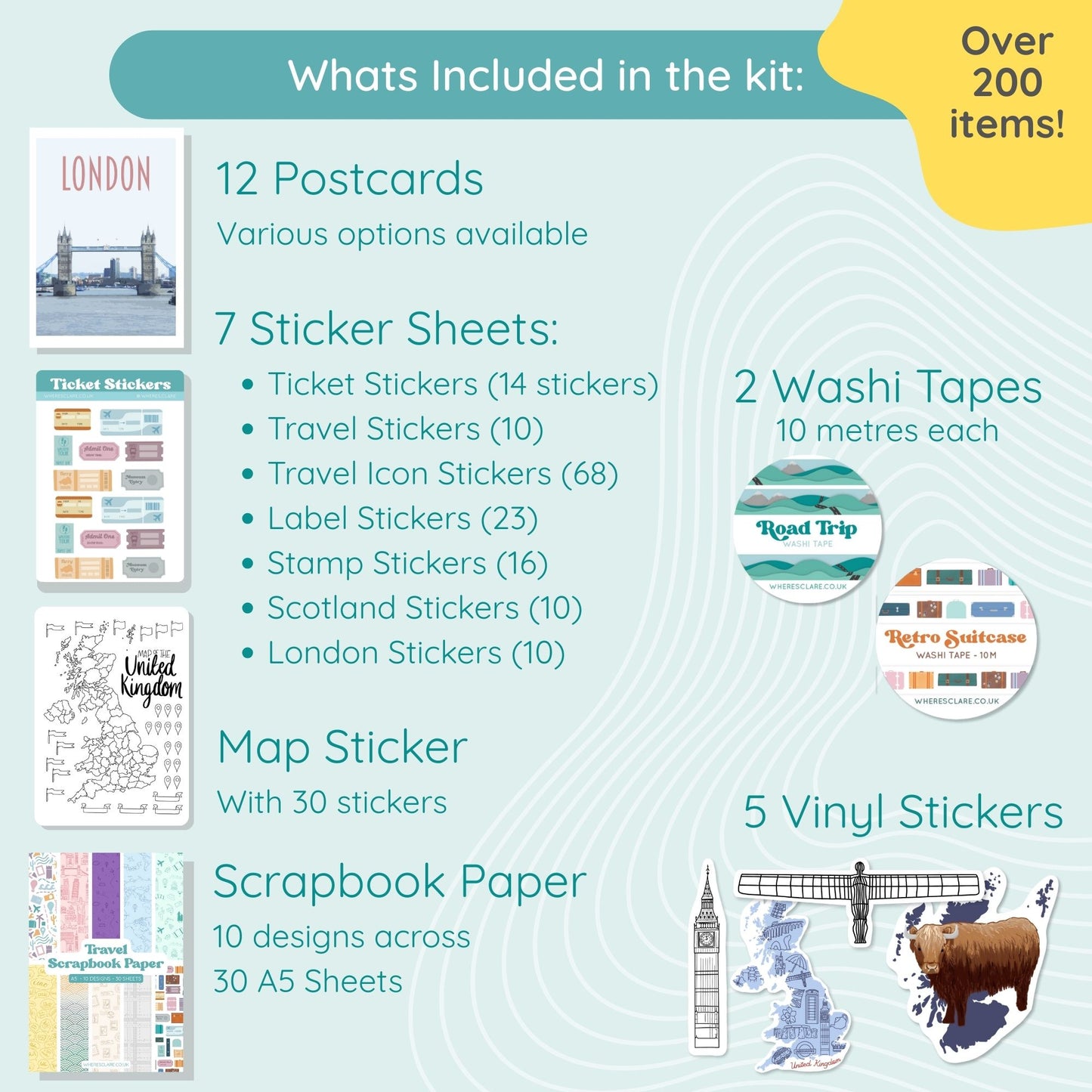 United Kingdom Scrapbook Kit