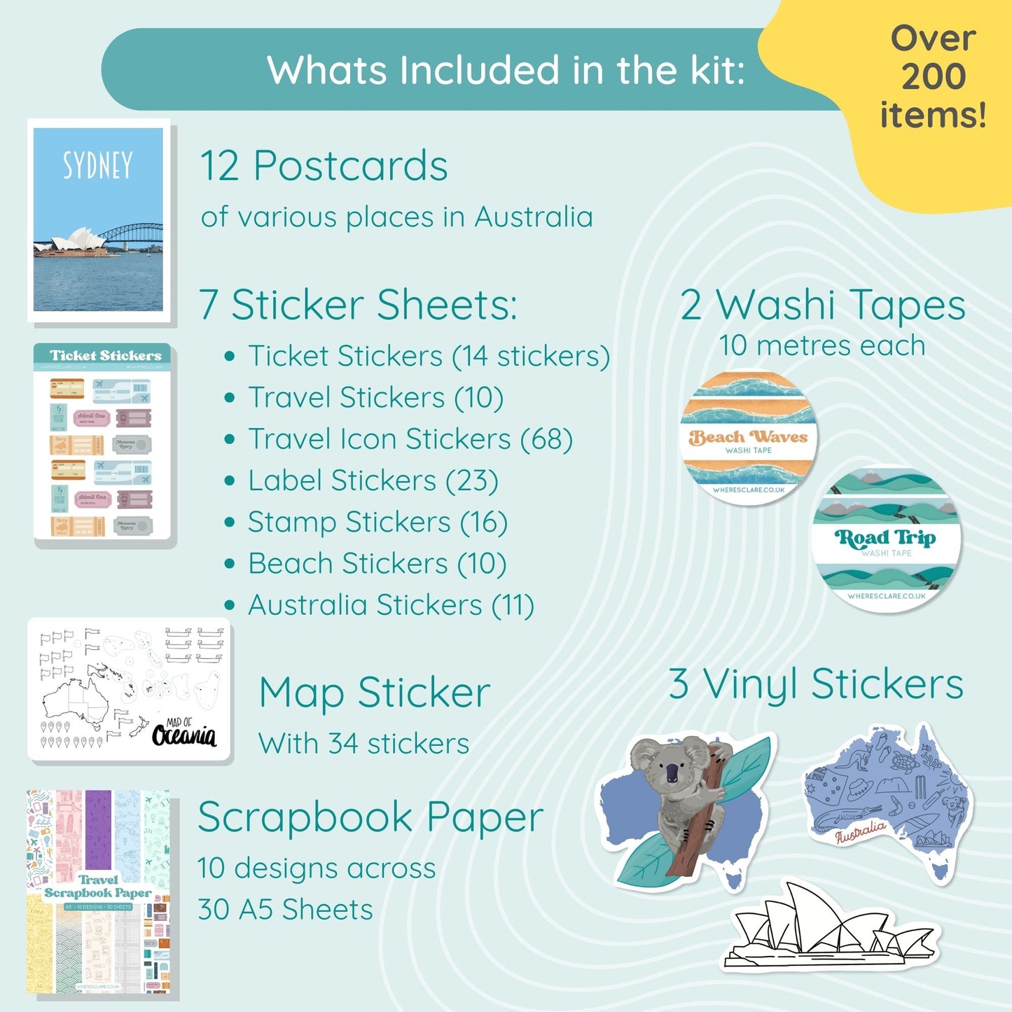 Australia Scrapbook Kit