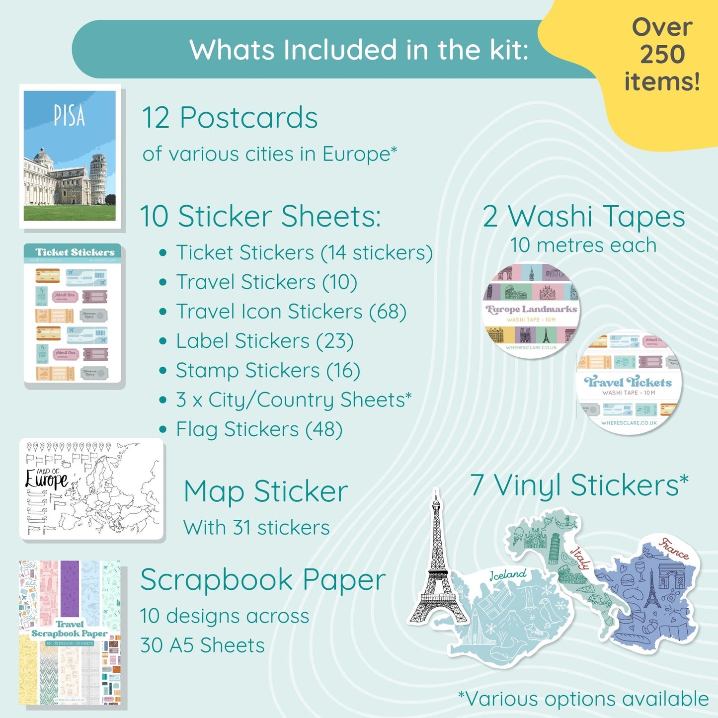 Europe Scrapbook Kit