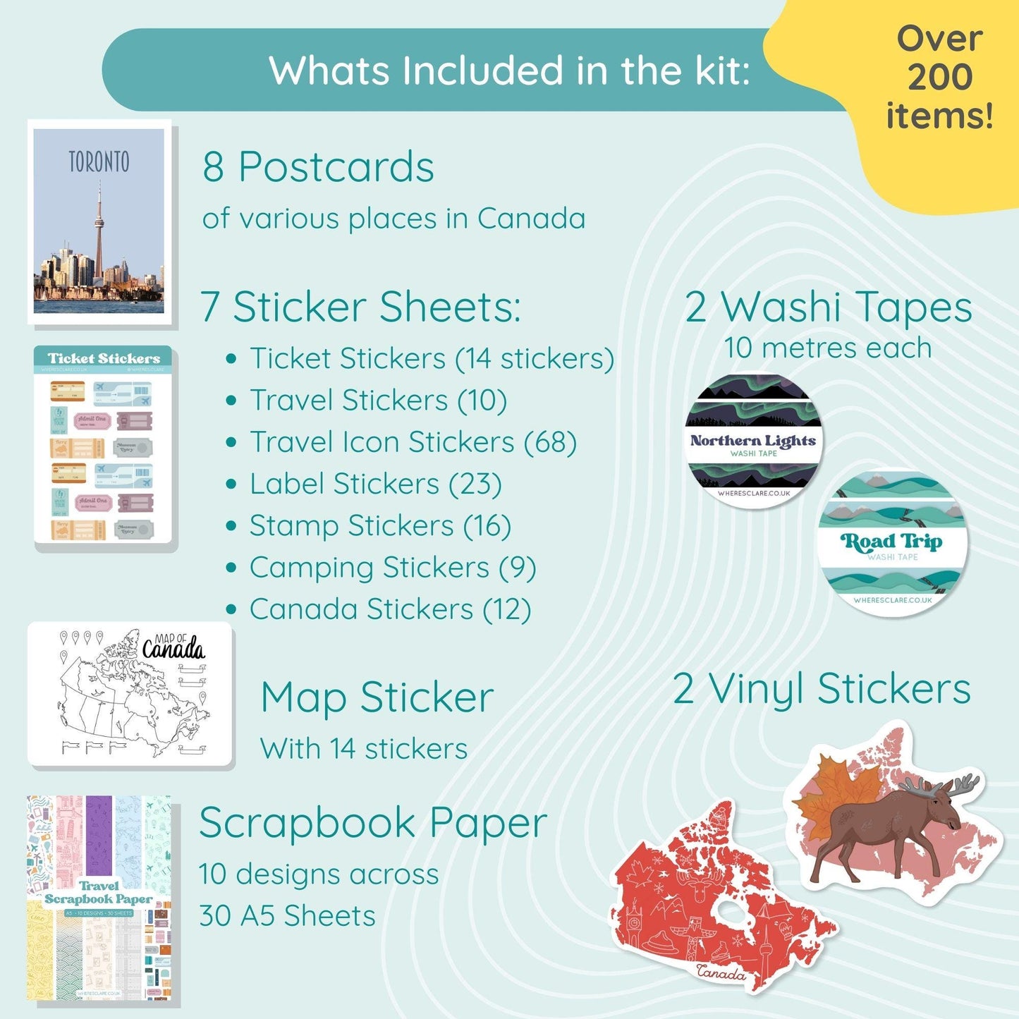 Canada Scrapbook Kit