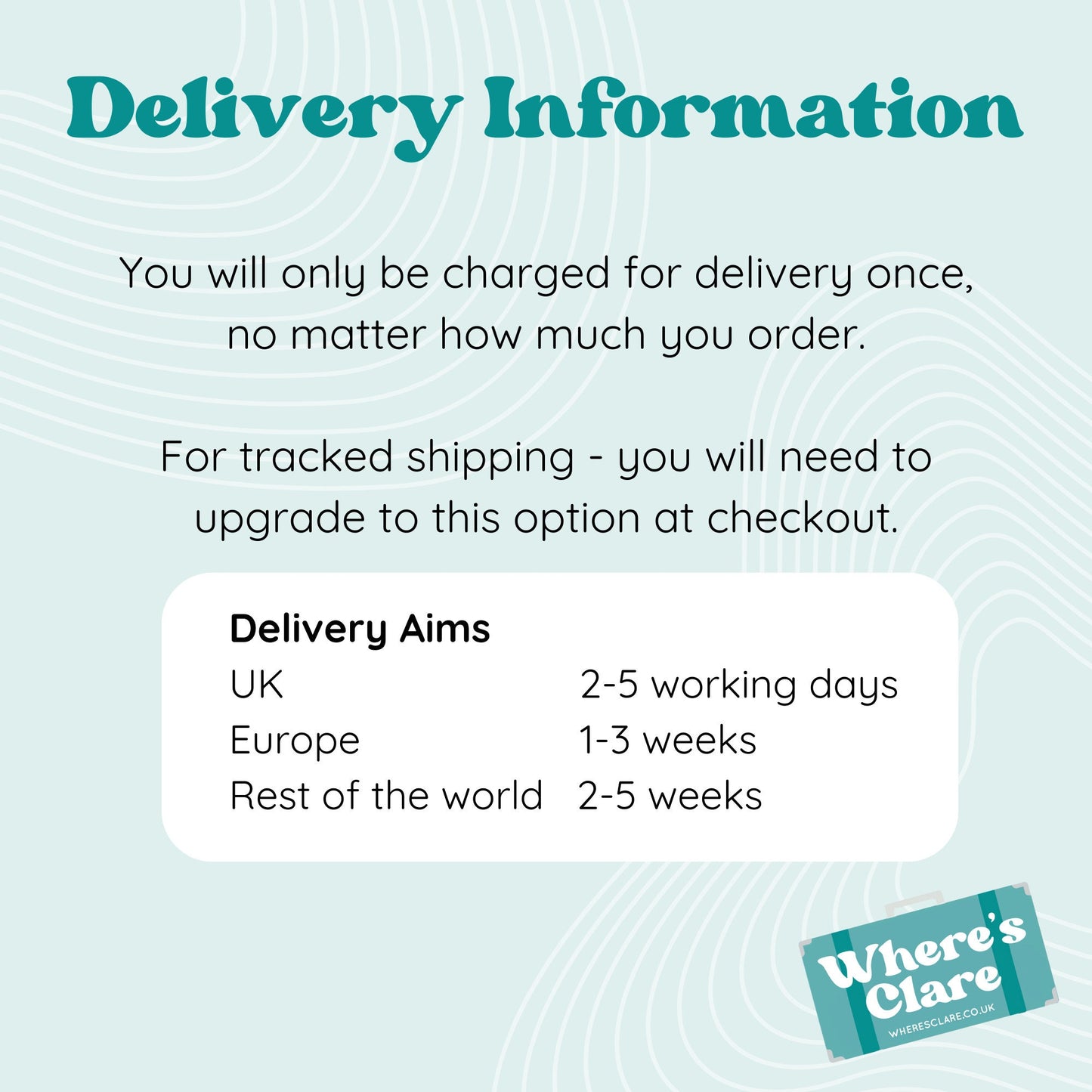 New York Sticker Sheet